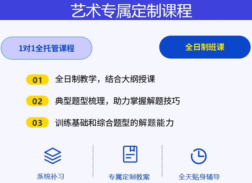 专业高中辅导机构