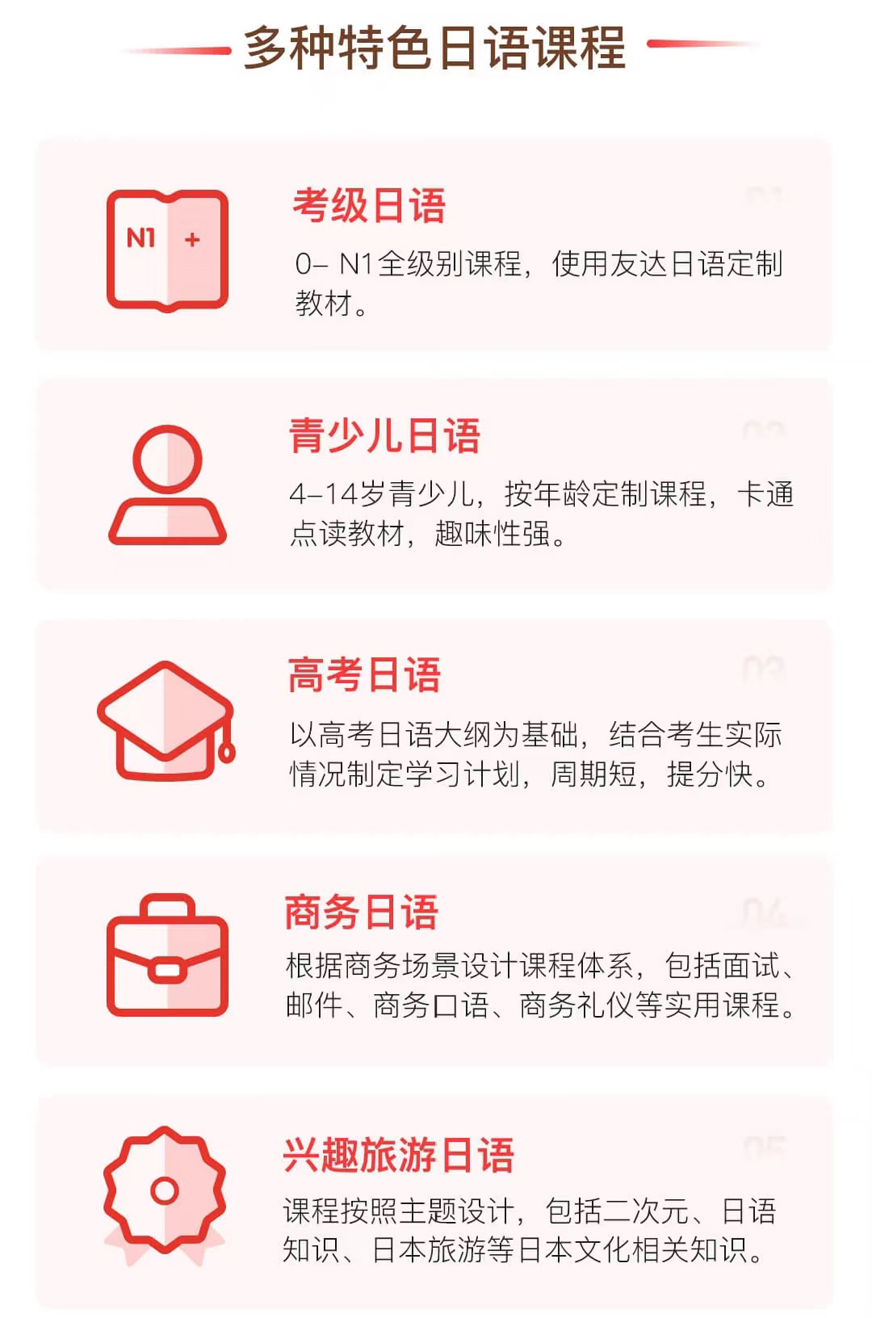 十大排名日语培训机构