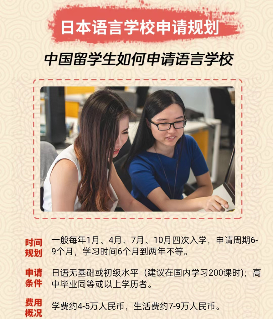 十大排名日语培训机构