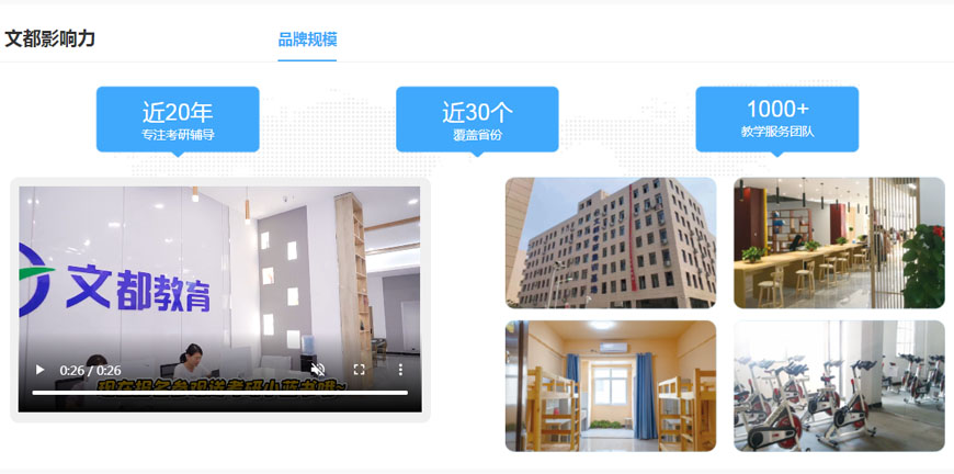 文都考研培训学校