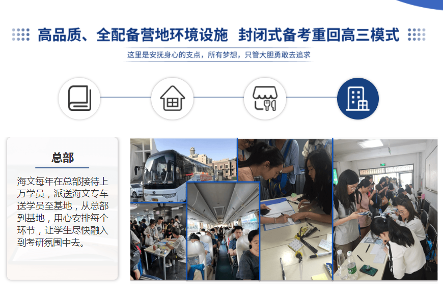 哈尔滨海文国内考研英语培训班一览