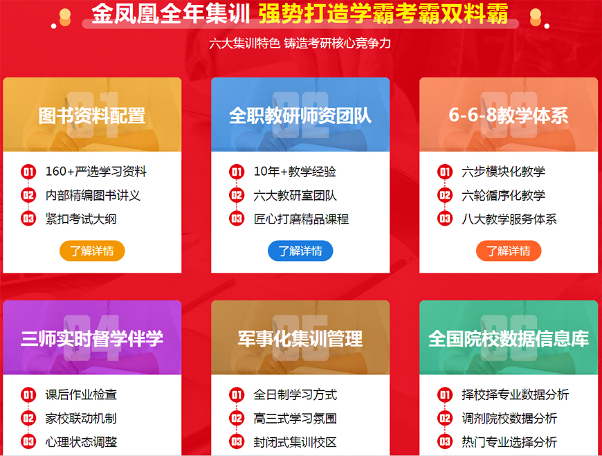 今日热门!西安考研英语辅导班哪个好