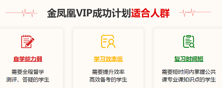 top10排名揭秘！重庆考研英语辅导班本地优质的