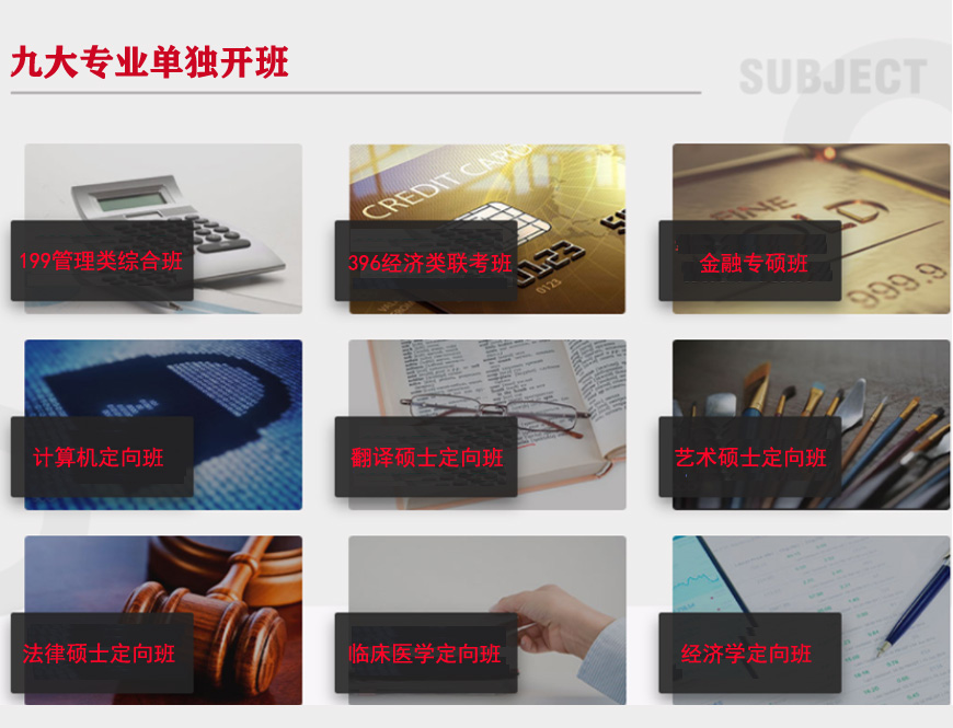 杭州海文在职考研英语班一览