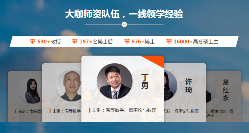 临汾海文考研英语培训班