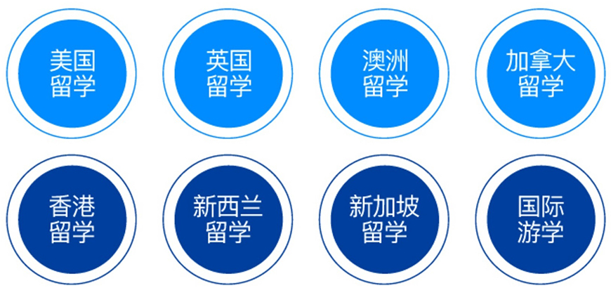 临夏启德留学机构怎么样