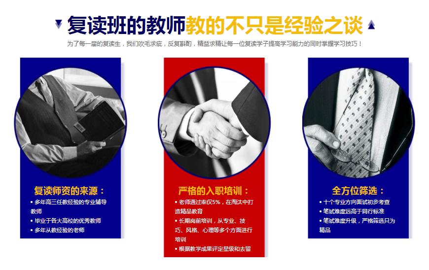 龙岩十大高三高考复读英语培训机构