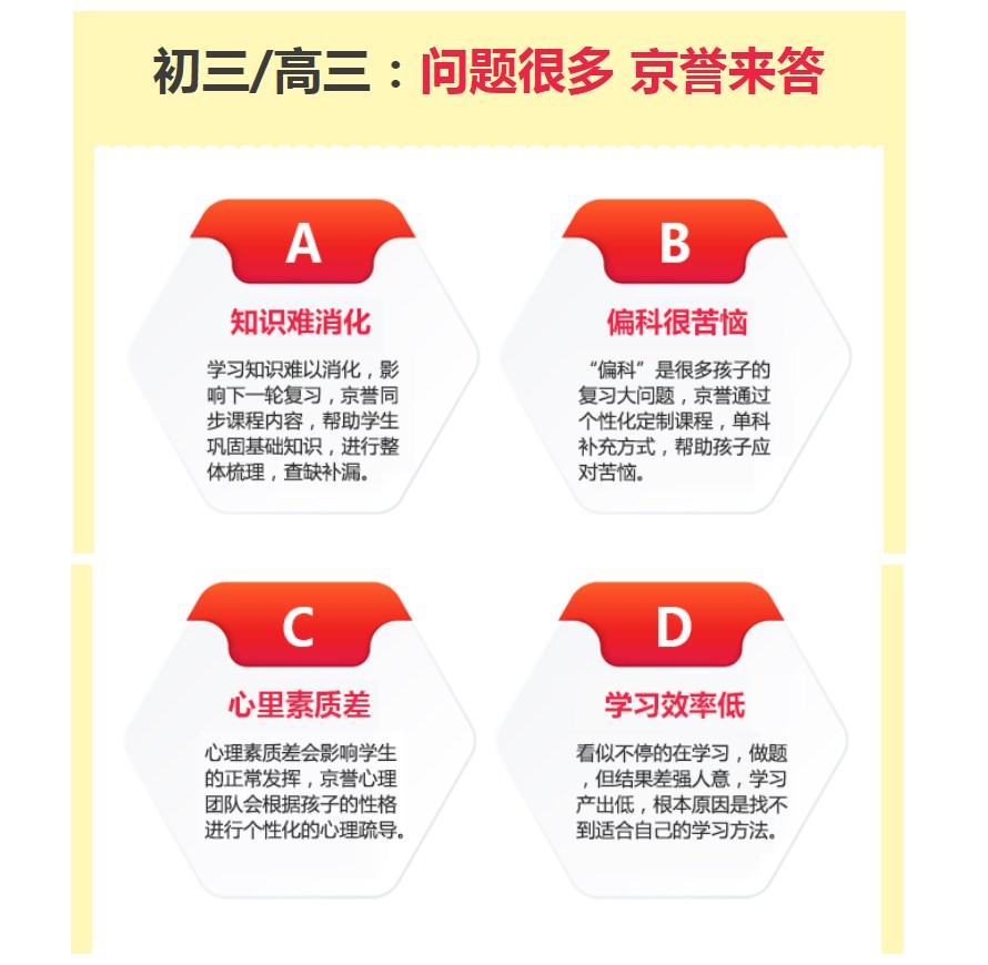 高考复读学校
