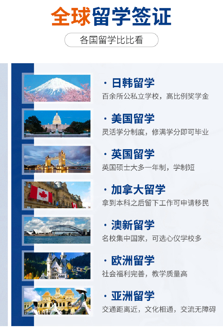 十大!上海留学签证中介机构排名