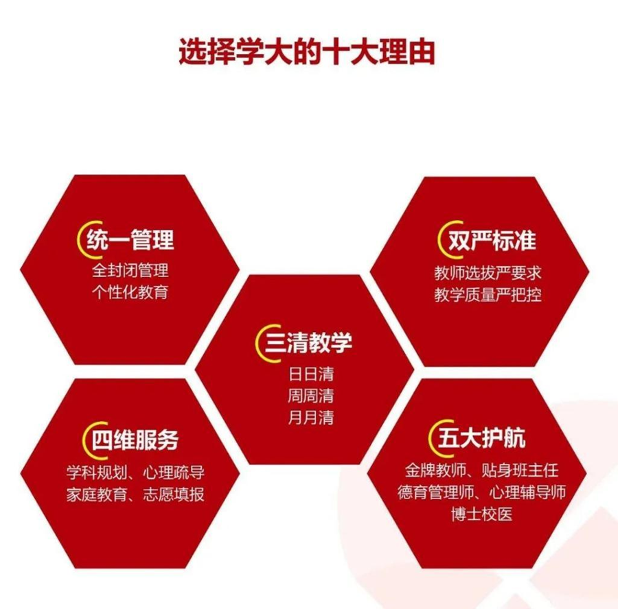 学大中考复读
