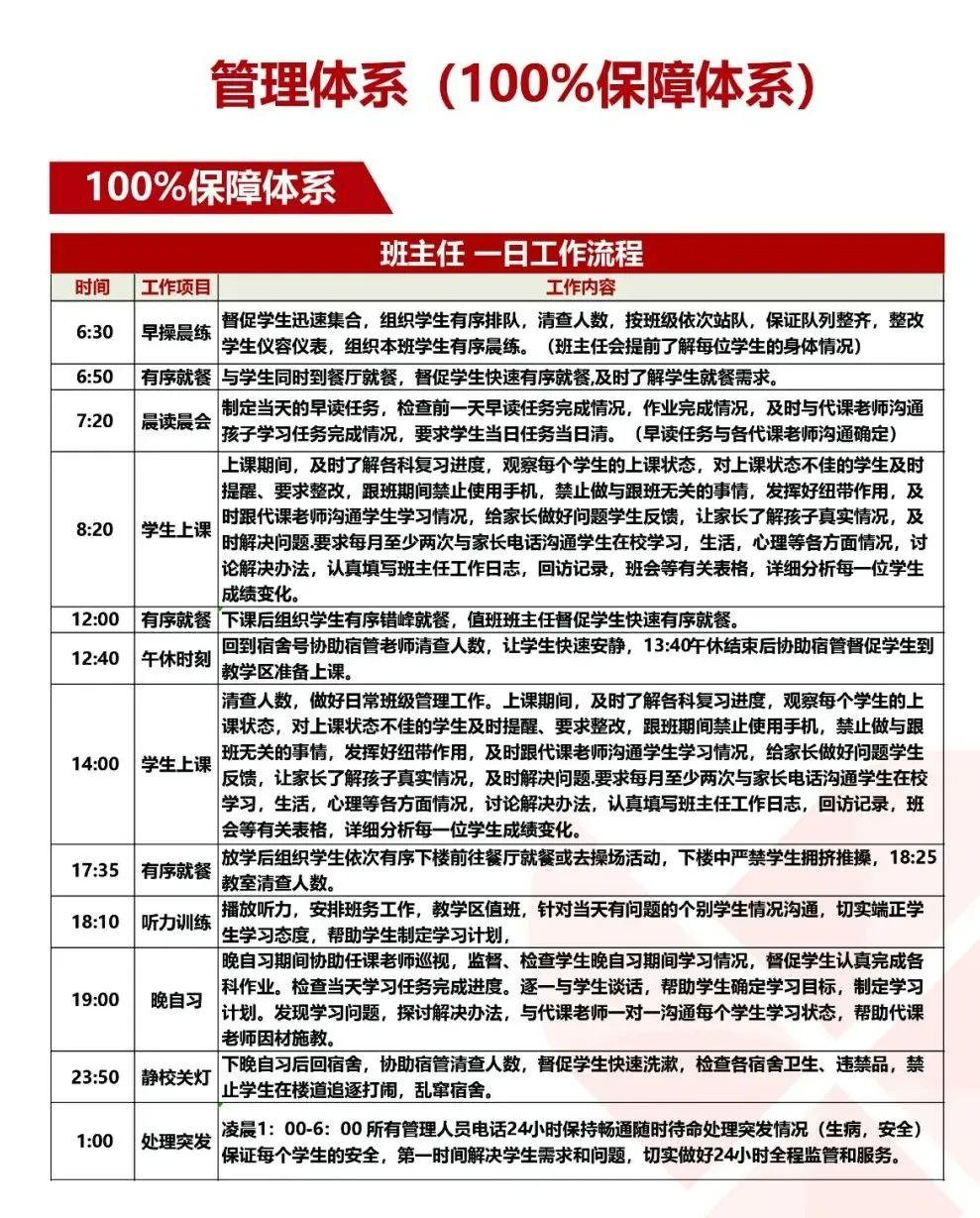 学大中考复读