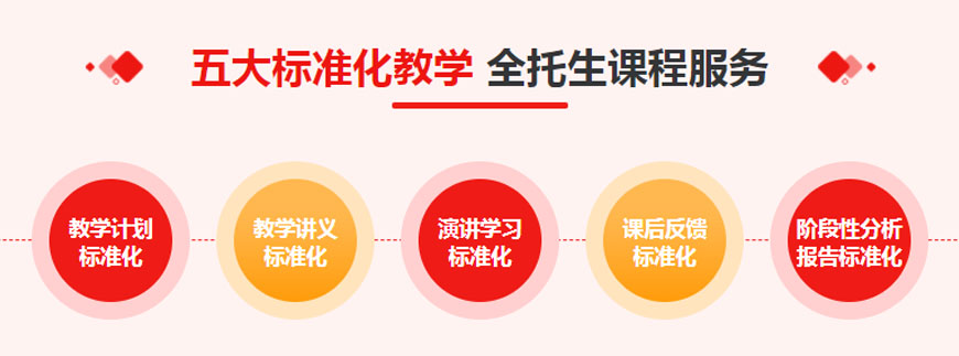 武汉蔡甸区尖锋高中高考英语培训班一览