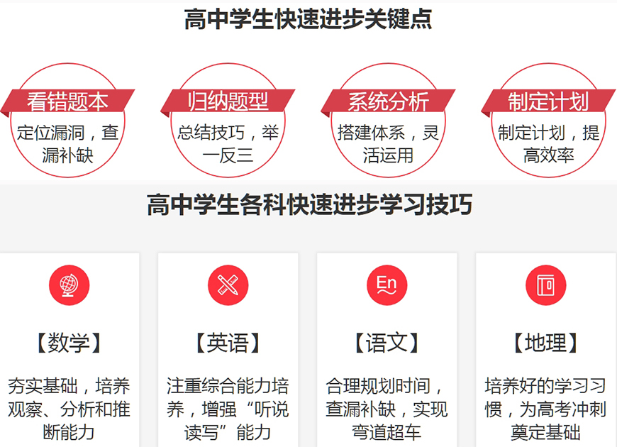 专业高考辅导机构