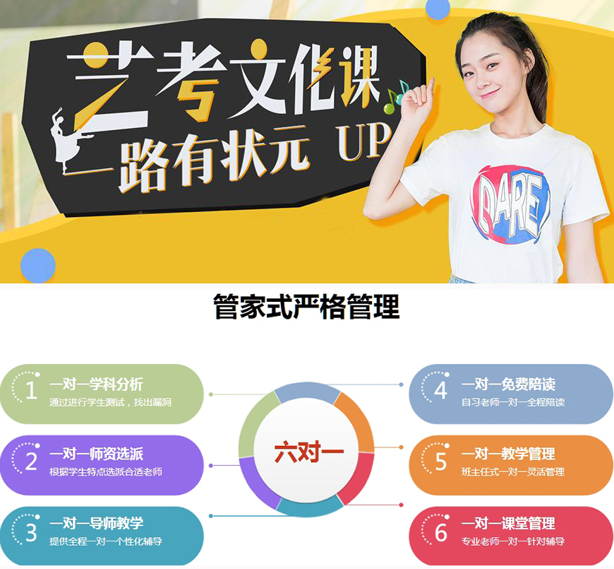 十大排名高中辅导机构 专业高考辅导机构