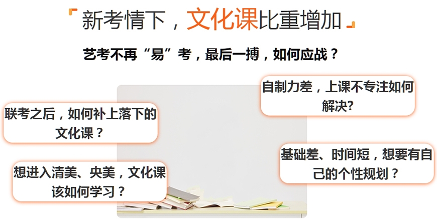 专业高考辅导机构