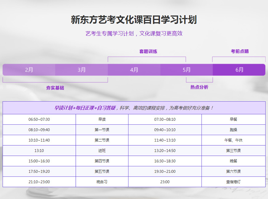 广州越秀区十大高三英语培训机构排名
