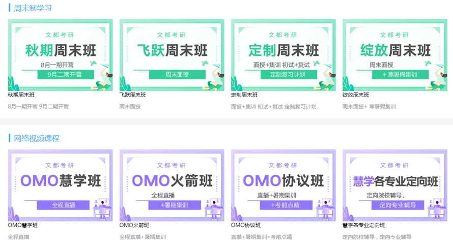 文都考研