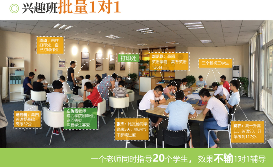 简阳英语辅导机构排名前五更新一览