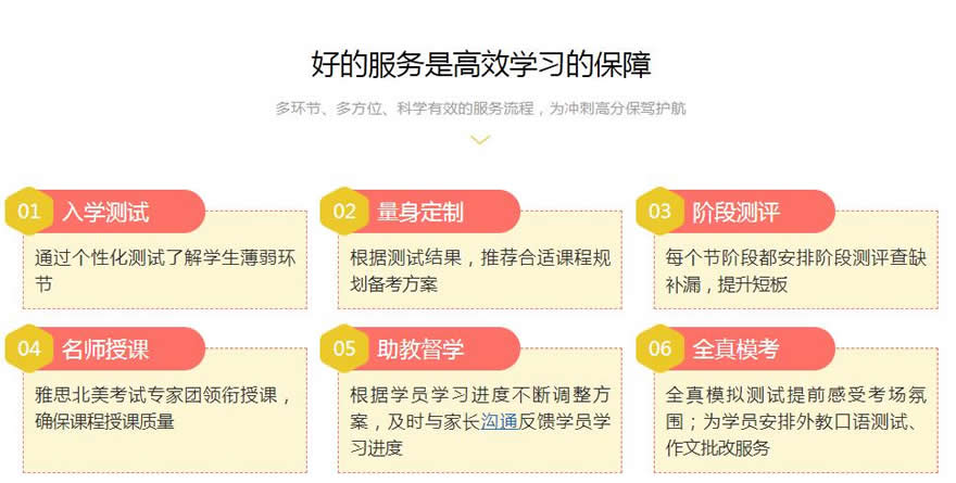 留学培训机构