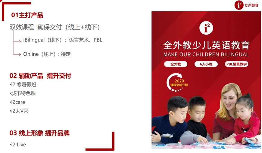 南宁英拓国际英语教育-商务英语，英语四六级，国际英语口语